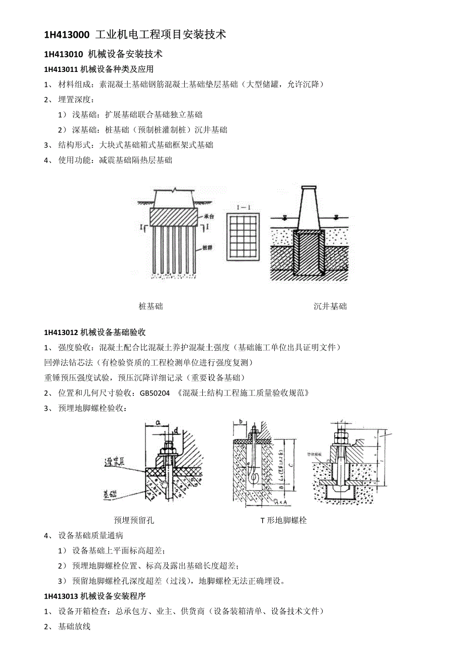 2017一建机电实务最全重点(图例板)_第2页