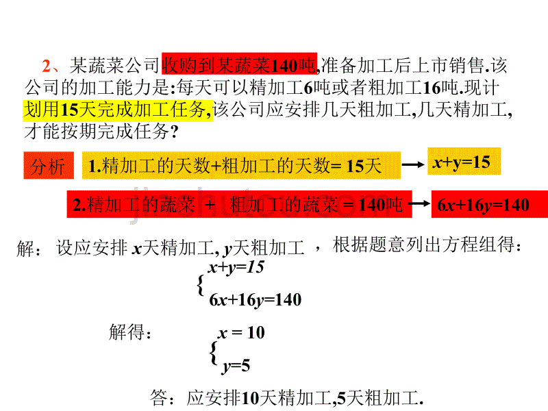 应用问题与二元一次方程组1_第3页