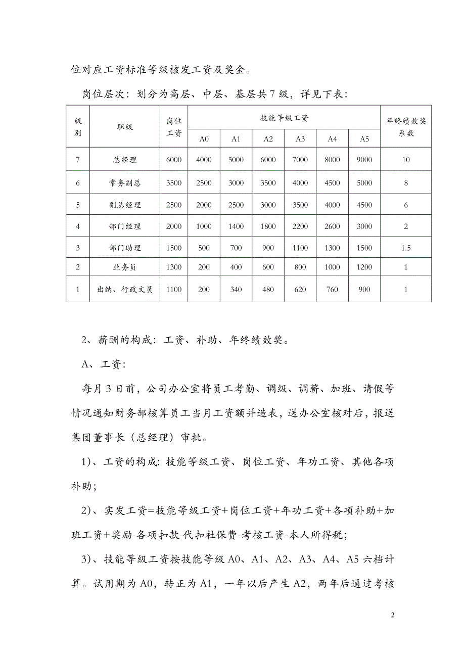 担保公司薪酬制度_第2页