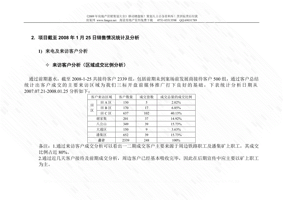 房地产项目年度工作总结及工作计划-13DOC_第4页