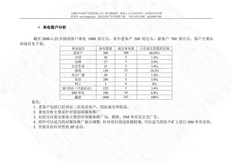 房地产项目年度工作总结及工作计划-13DOC_第5页