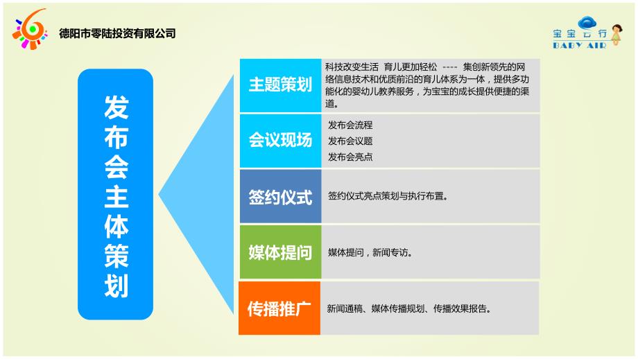 宝宝云行APP新闻发布会策划方案 2_图文_第2页