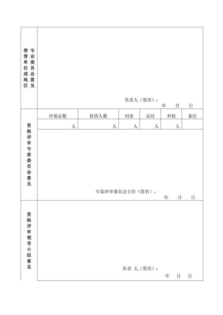 中国建筑学会室内设计分会_第5页