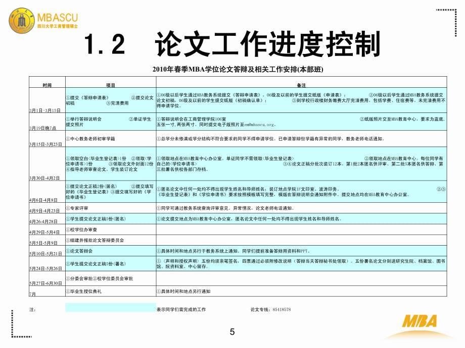 2010春季答辩mba论文说明会pdf_第5页