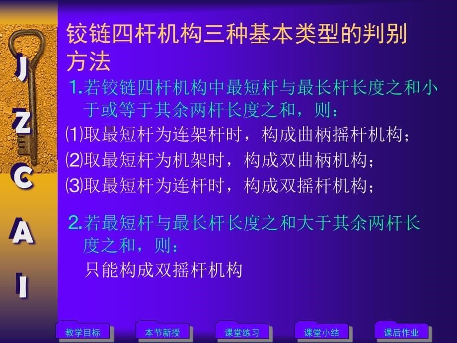 曲柄存在的条件_第5页