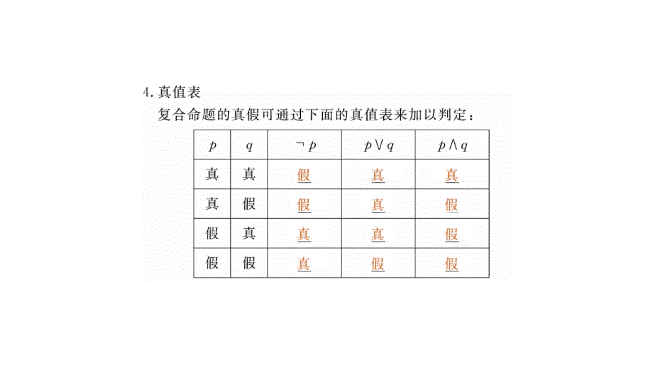 人教课标版高中数学选修2-1第一章 常用逻辑用语简单的逻辑联结词课件讲义_第3页