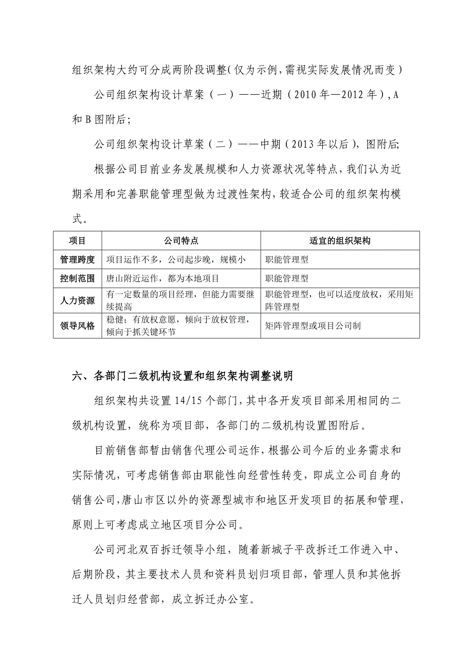 房地产公司组织架构设计方案_第4页