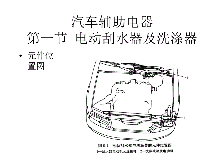 汽车辅助电器 第一节电动刮水器及洗涤器(1-2)_第1页