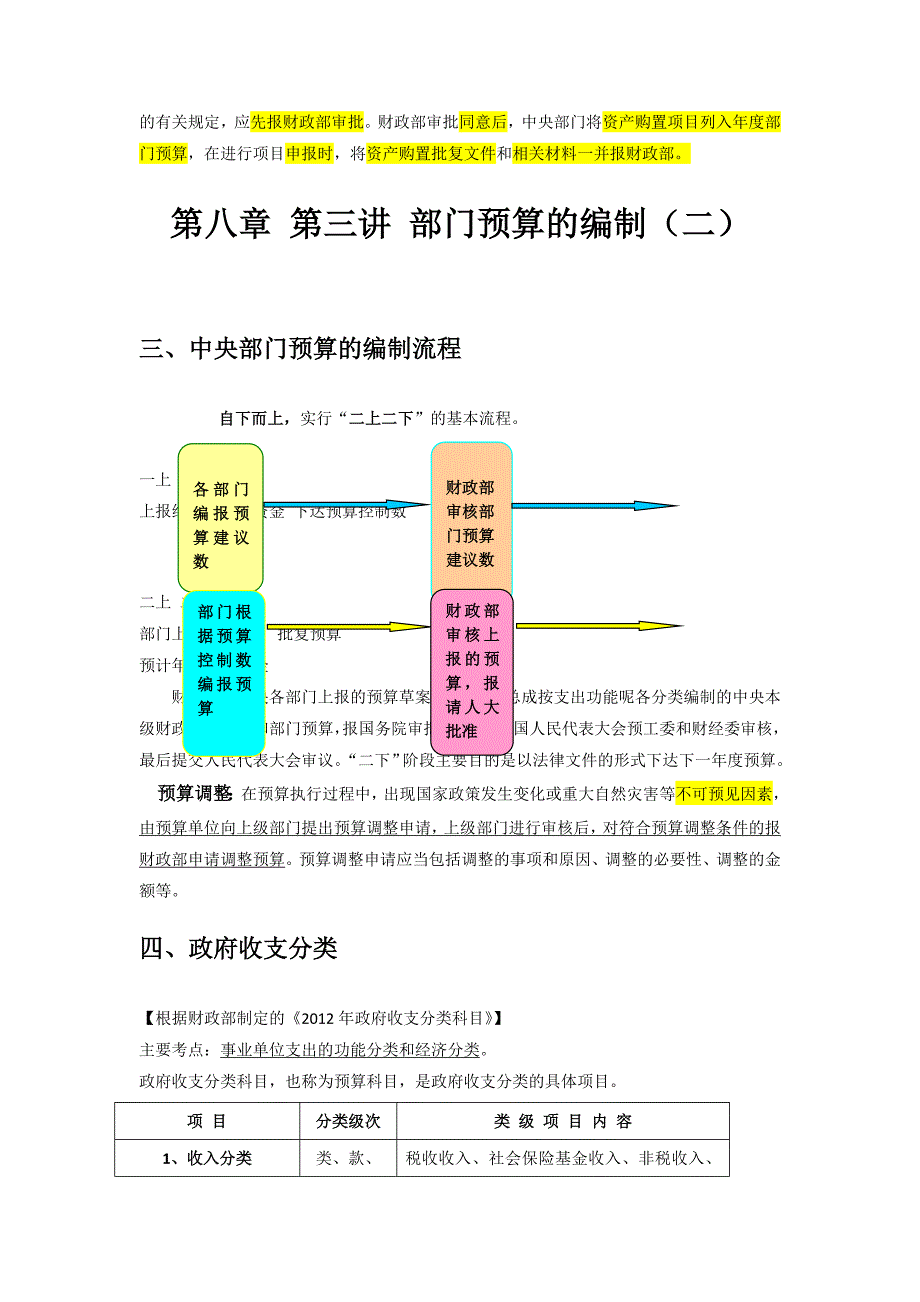 预算会计基本概述_第4页