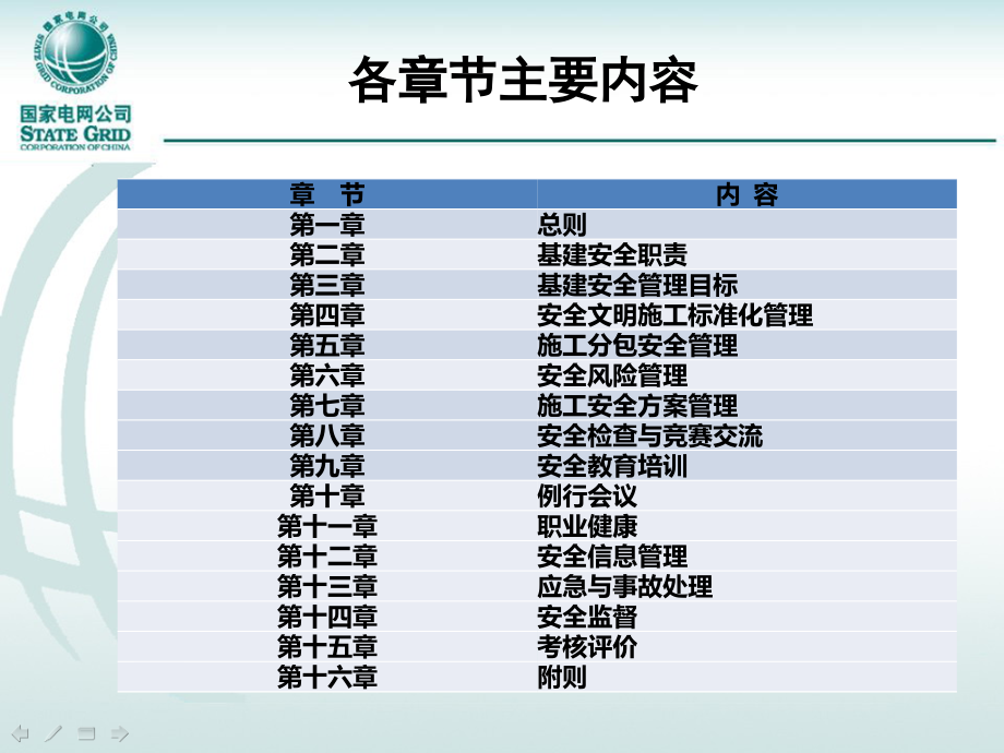 基建通用制度宣贯培训课件-基建安全管理部分_第4页