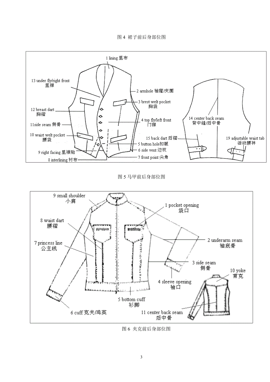 服装企业及办公室实习报告_第4页