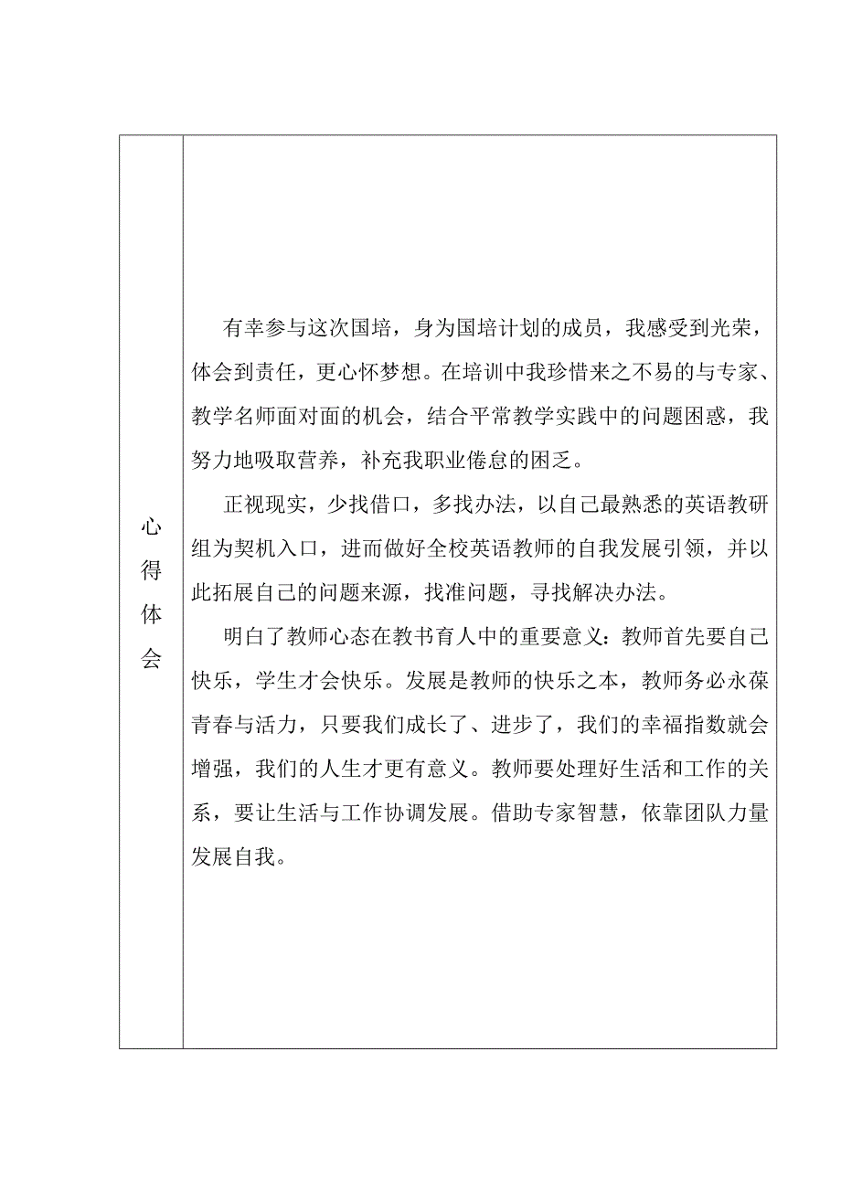 教师外派学习内容及心得体会_第2页