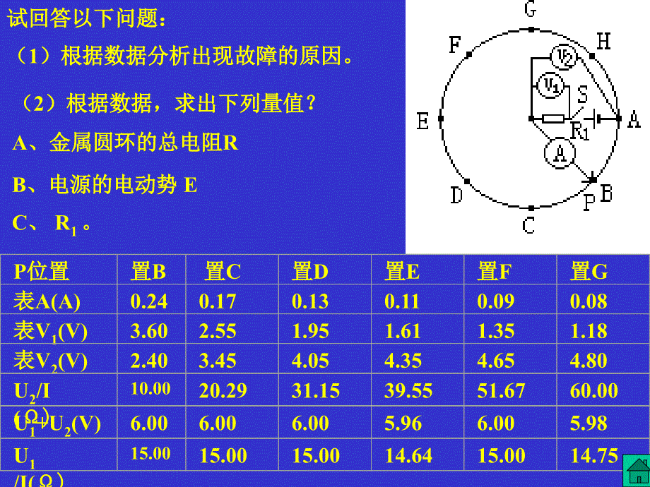 物理高考复习中实验数据特点及处理方法_第4页