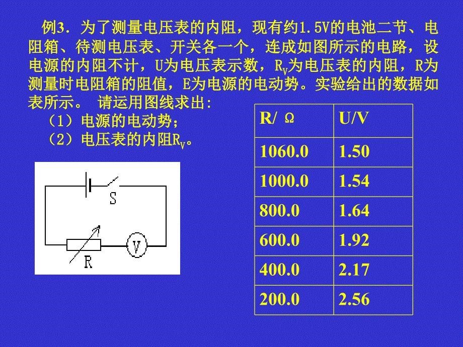 物理高考复习中实验数据特点及处理方法_第5页