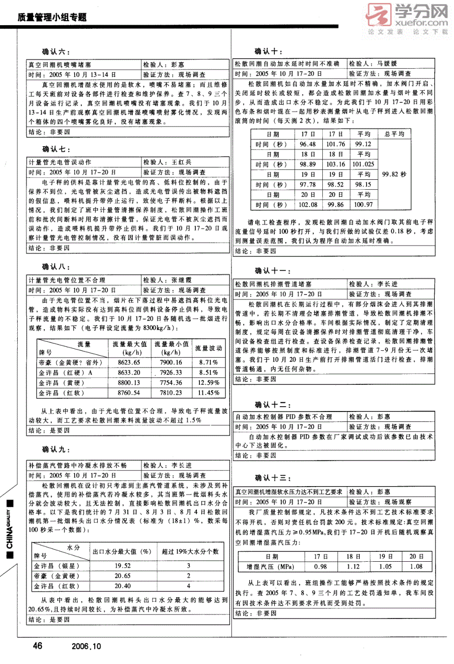 成果介绍与评价之三提高松散回潮机出口水分合格率_第3页