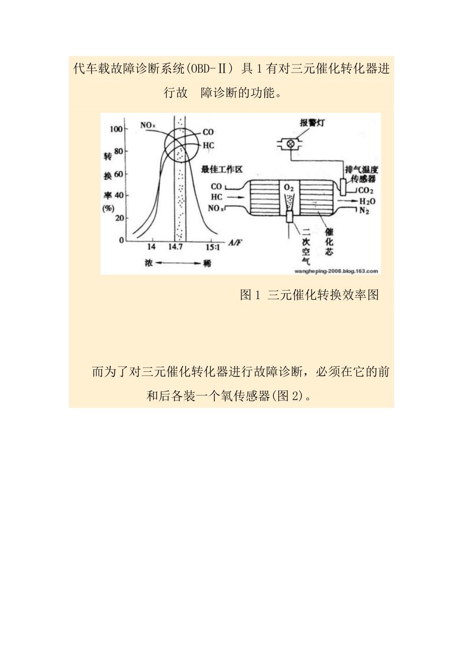 浅谈氧传感器的故障分析与诊断_第3页