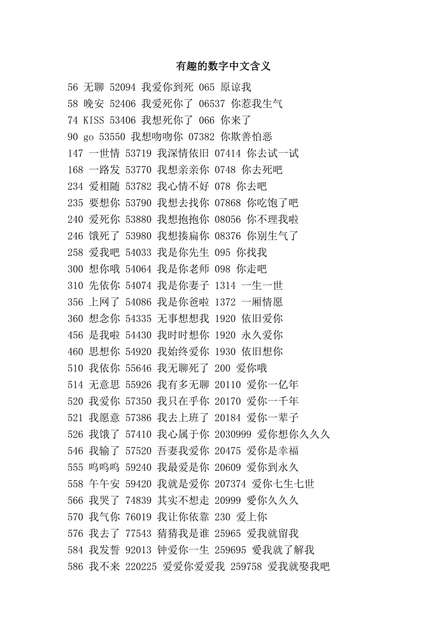 有趣的数字中文含义_第1页