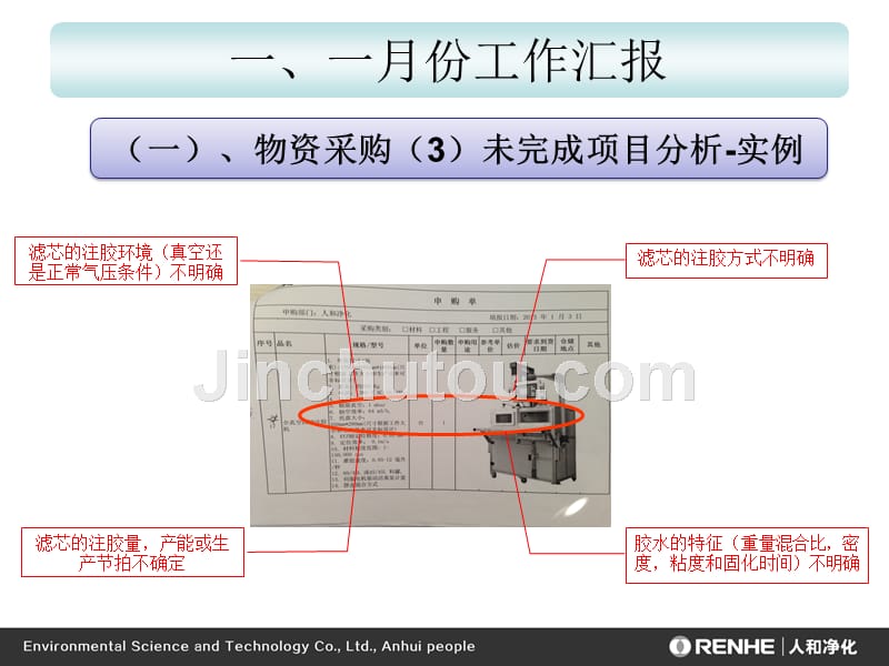 采购部1月份工作总结_第5页