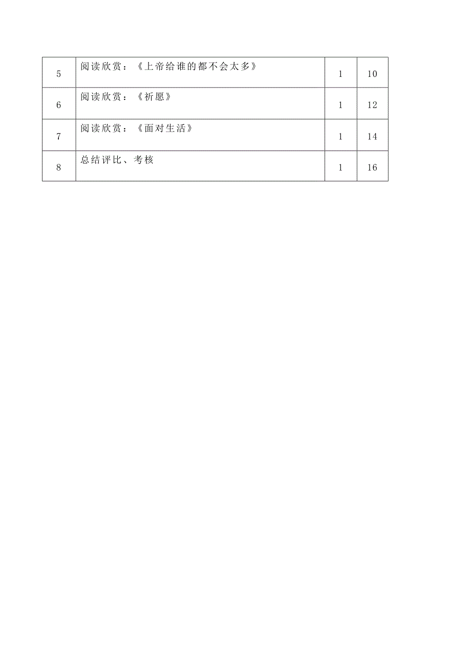 五年级美文欣赏校本课程计划与教案_第2页