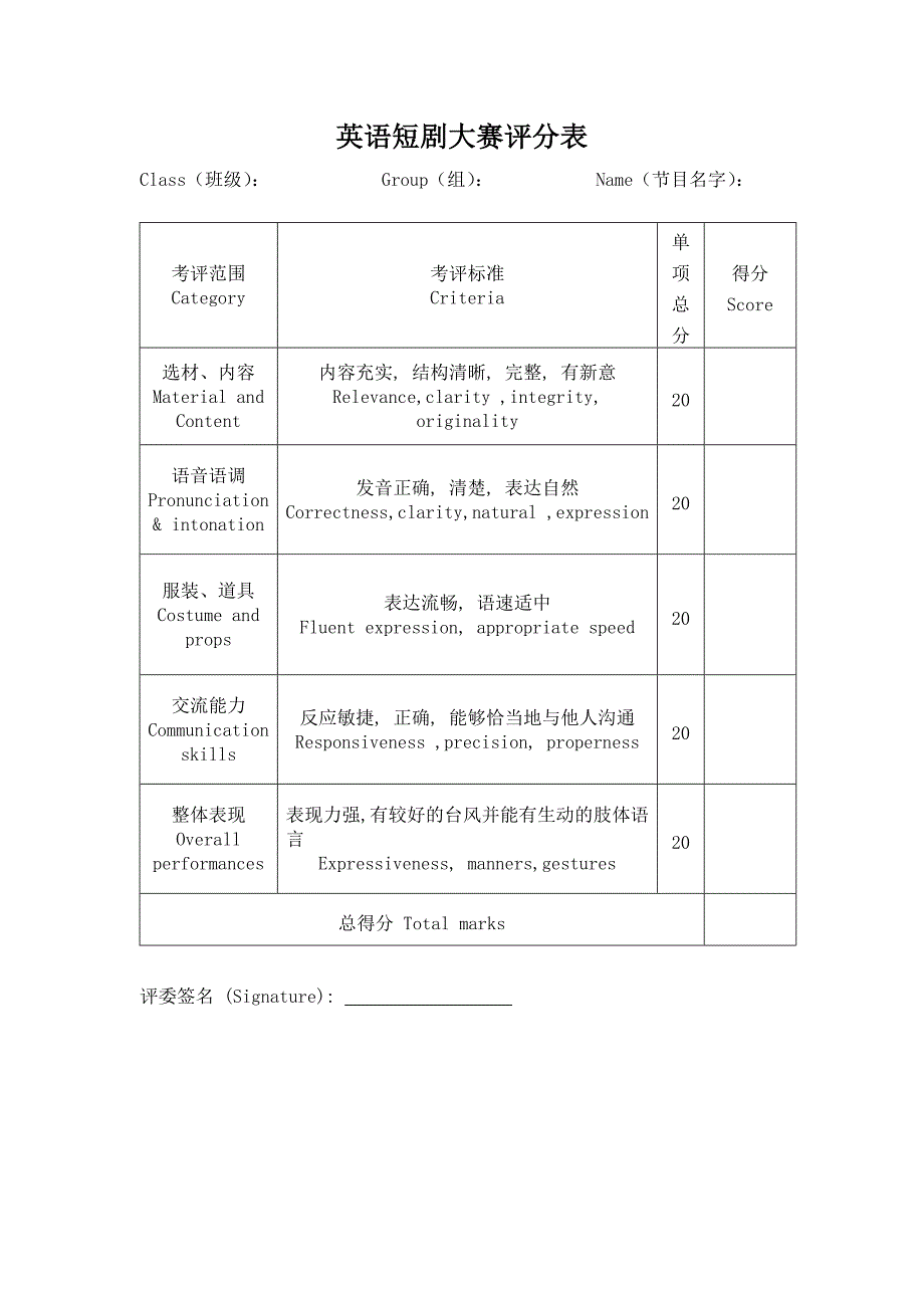 英语短剧比赛评分表（中英文）_第1页