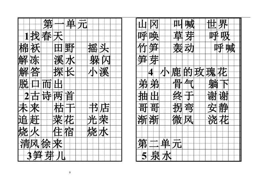 人教版语文二年级下册--全各课的词积累表_第1页