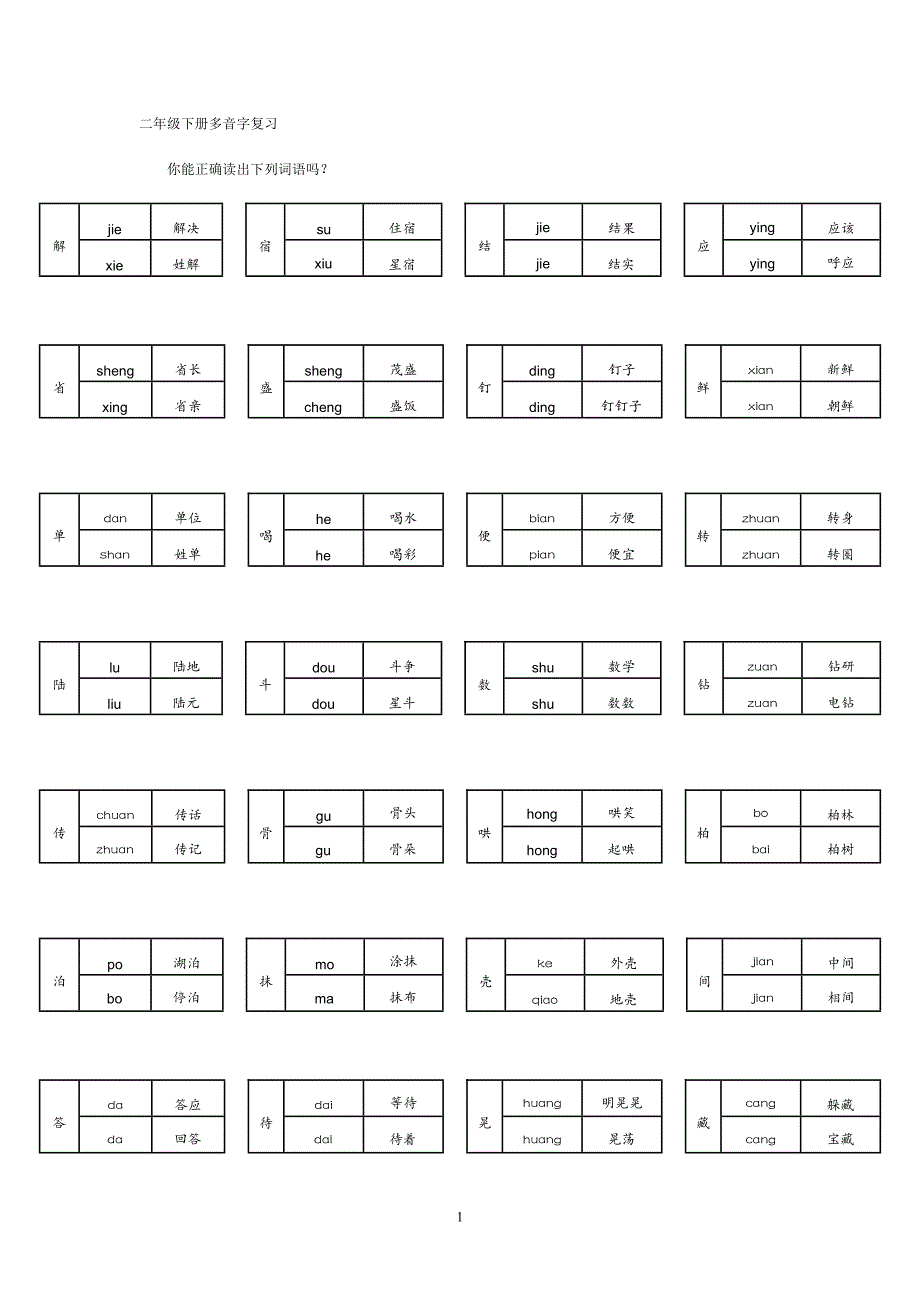 人教版语文二年级下册--多音字复习_第1页