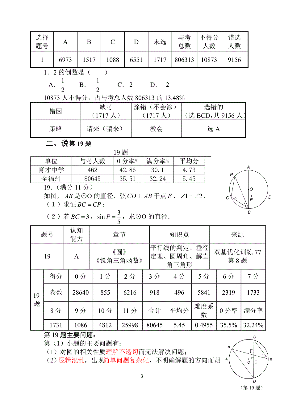 2010年中考试卷分析及2011初三数学总复习策略_第3页