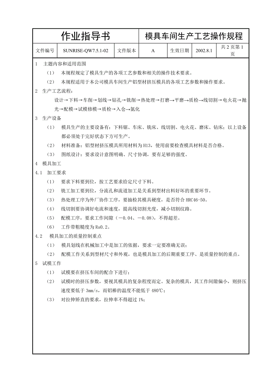 模具车间生产工艺操作规程_第1页