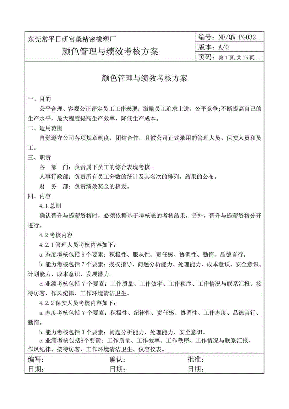 东莞常平日研富桑精密橡塑厂颜色管理与绩效考核方案_第1页