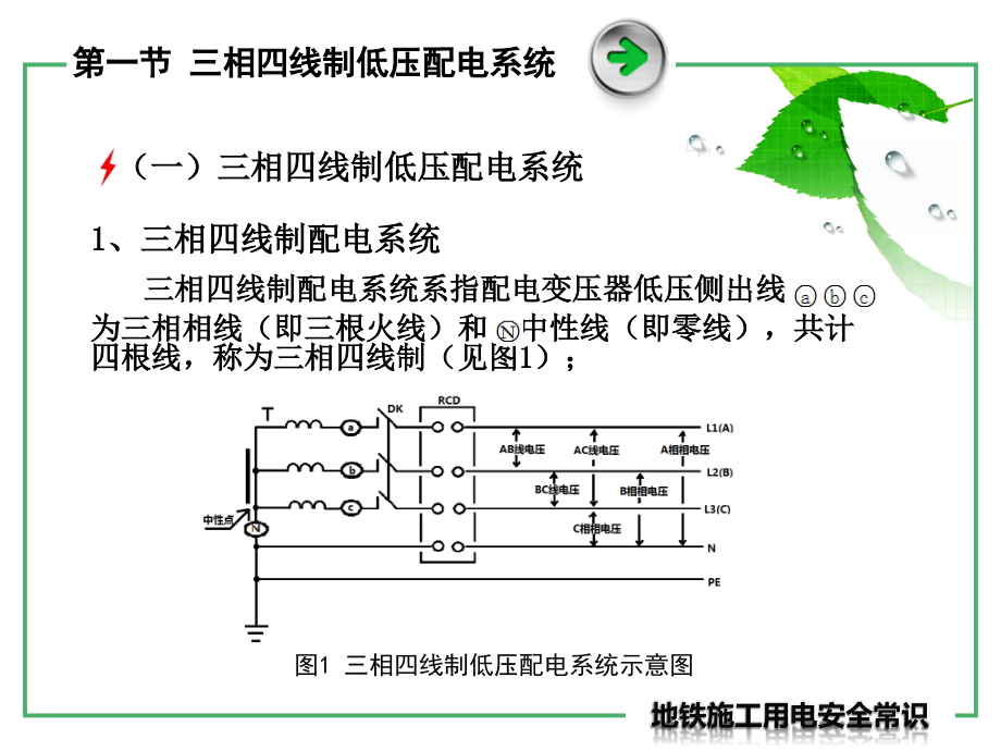 施工用电安全常识_第3页