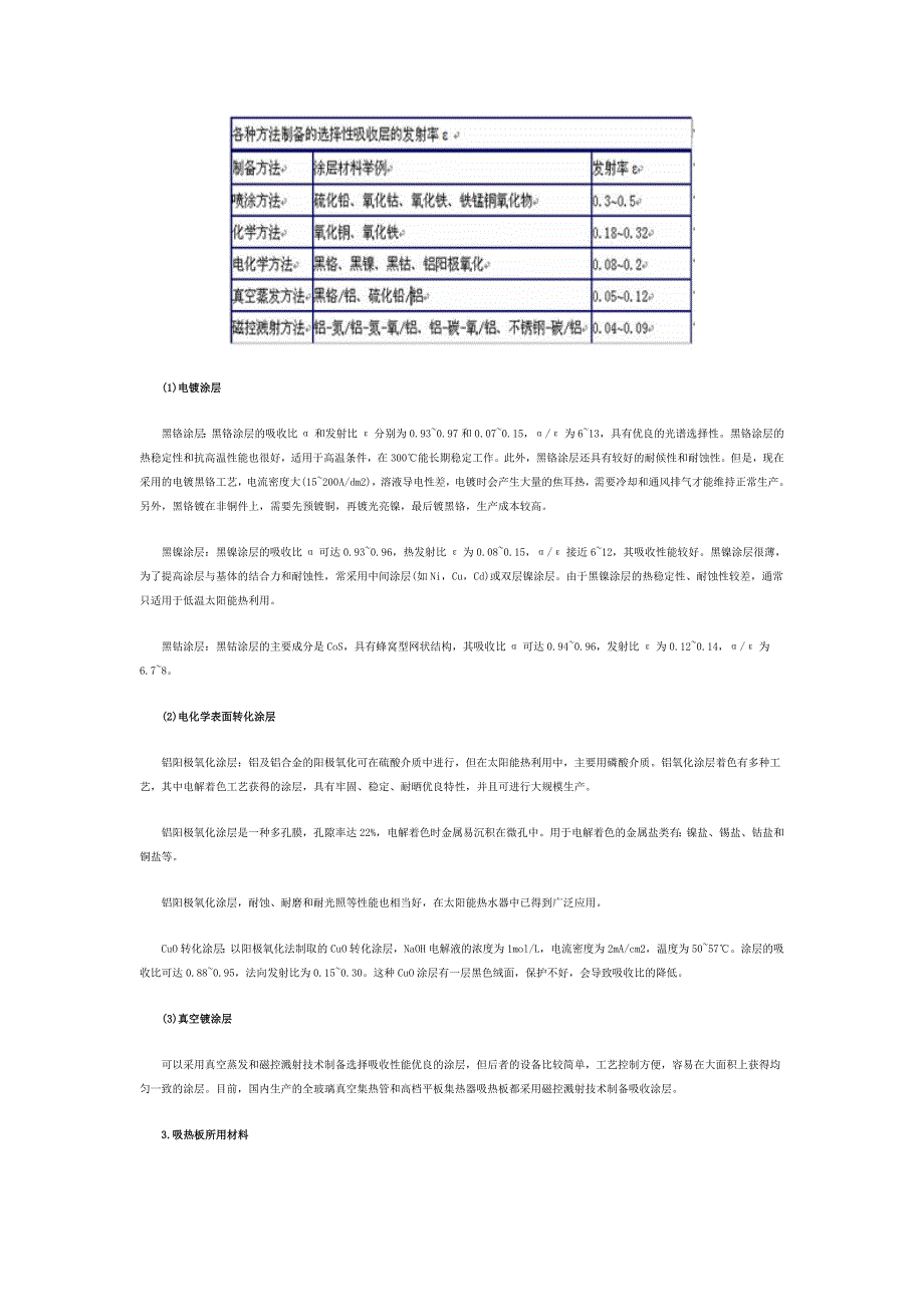 平板太阳能集热器结构及选材特点分析_第4页