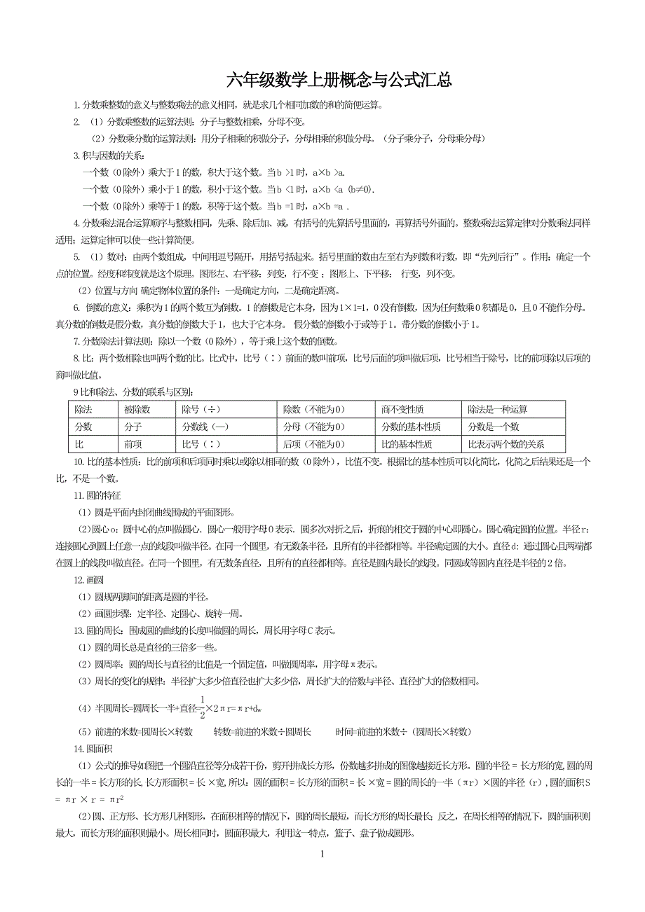 人教版数学六年级上册--概念与公式汇总_第1页