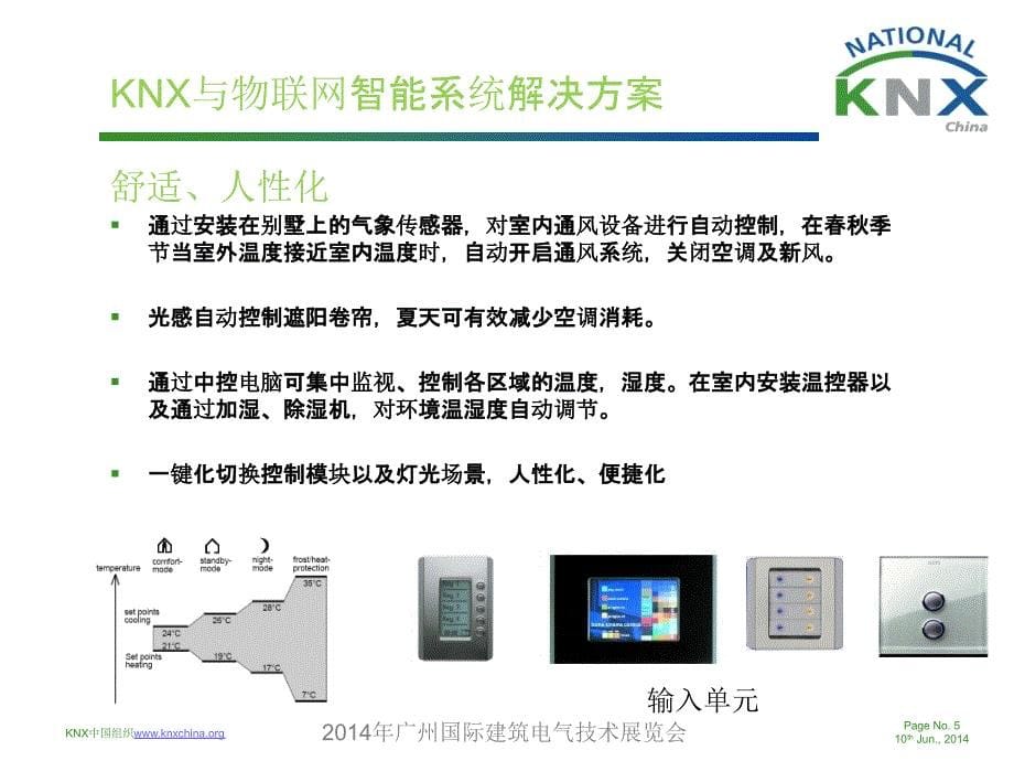 KNX 与物联网--智慧城市_第5页