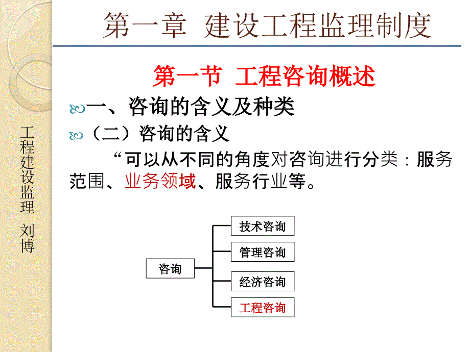 建设工程监理制度_第3页