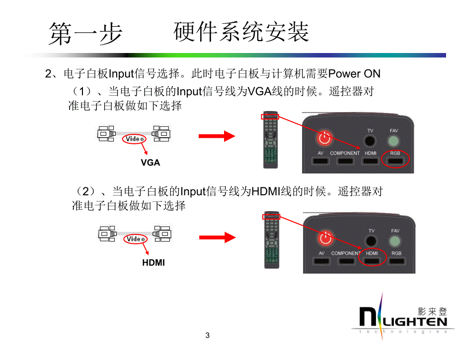 影来登电子白板硬件与软件安装说明_第3页