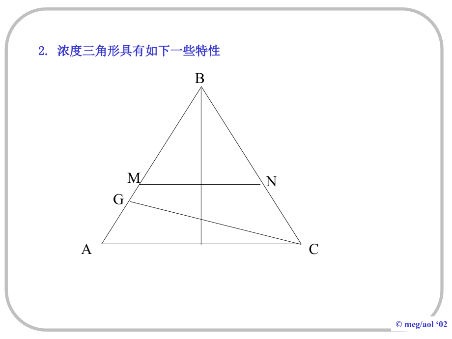 上海交大材料学院(考研专业课)_材料科学基础--三元相图_第4页