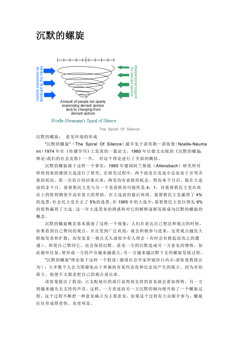 沉默的螺旋.jsp_第1页