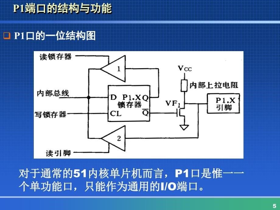 并行io口及其应用_第5页