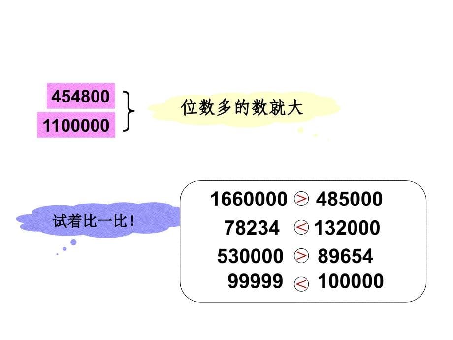 亿以内数的大小比较1_第5页