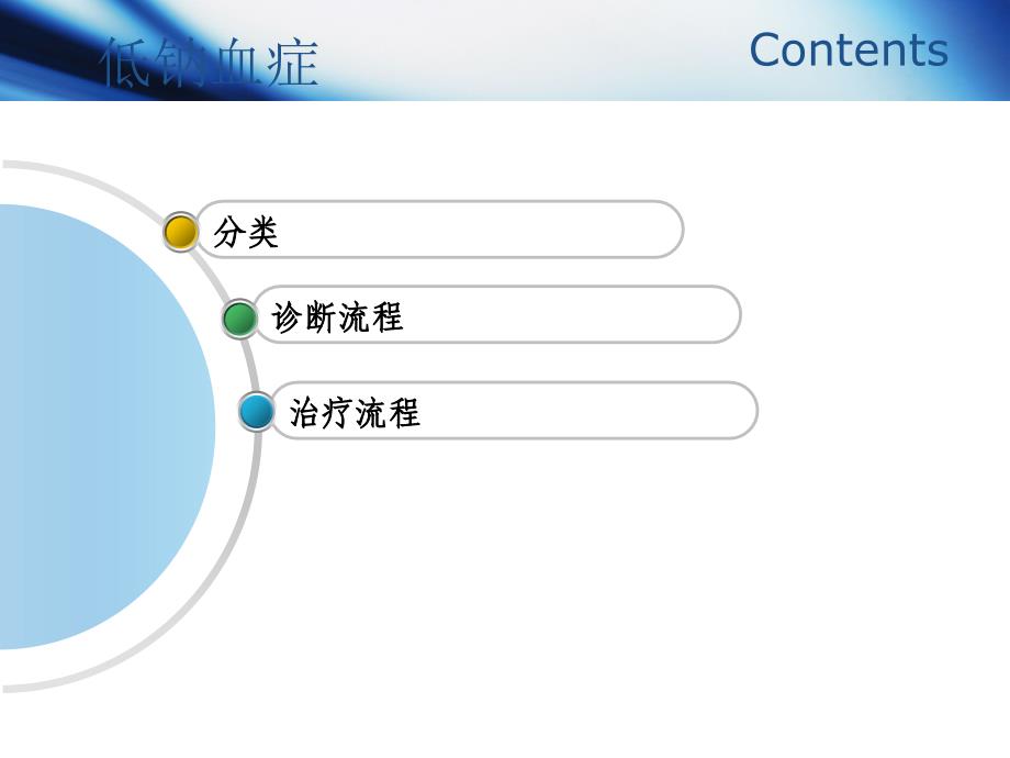 低钠血症医学PPT_第2页