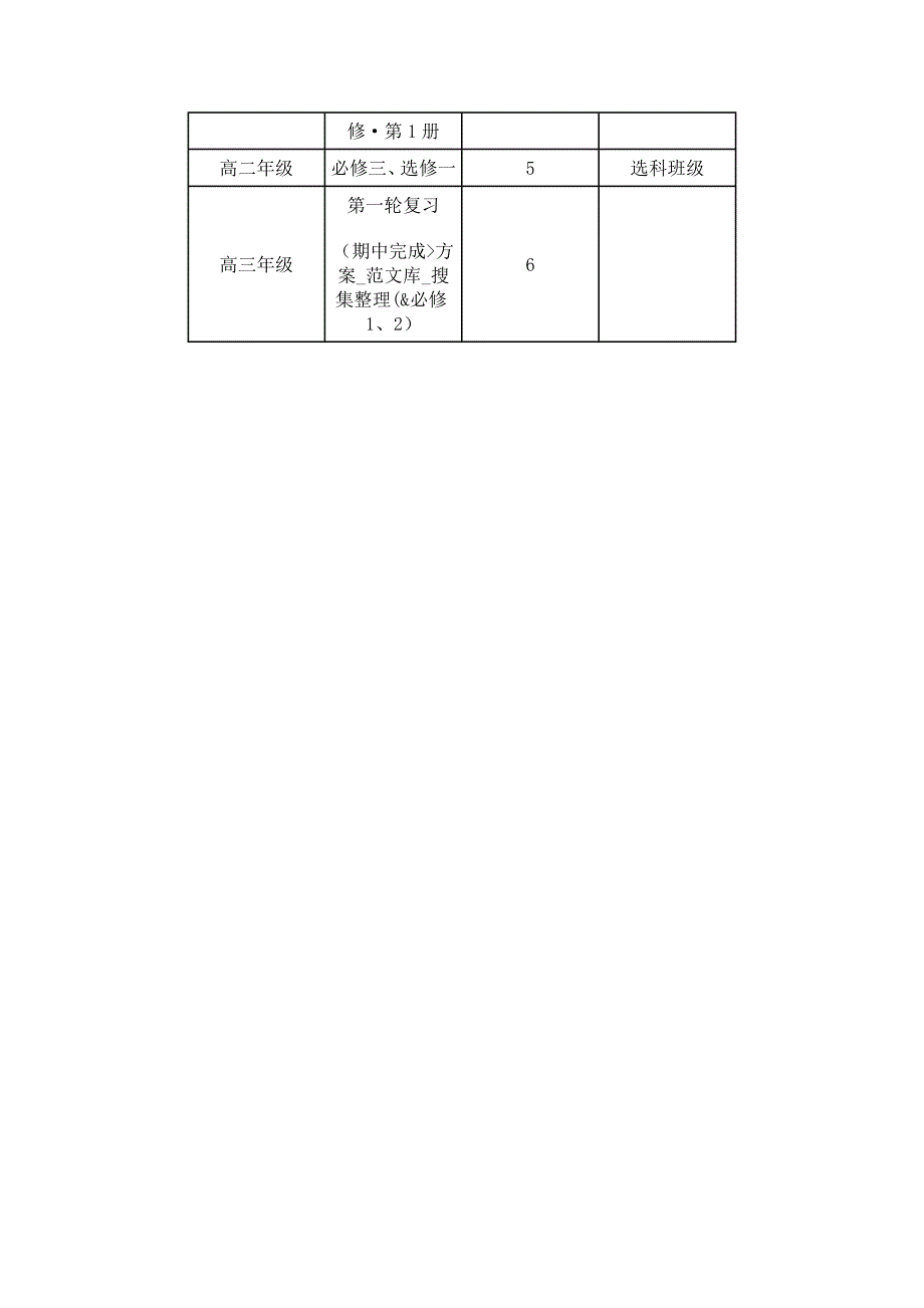 中学地理教研工作计划 _539_第4页