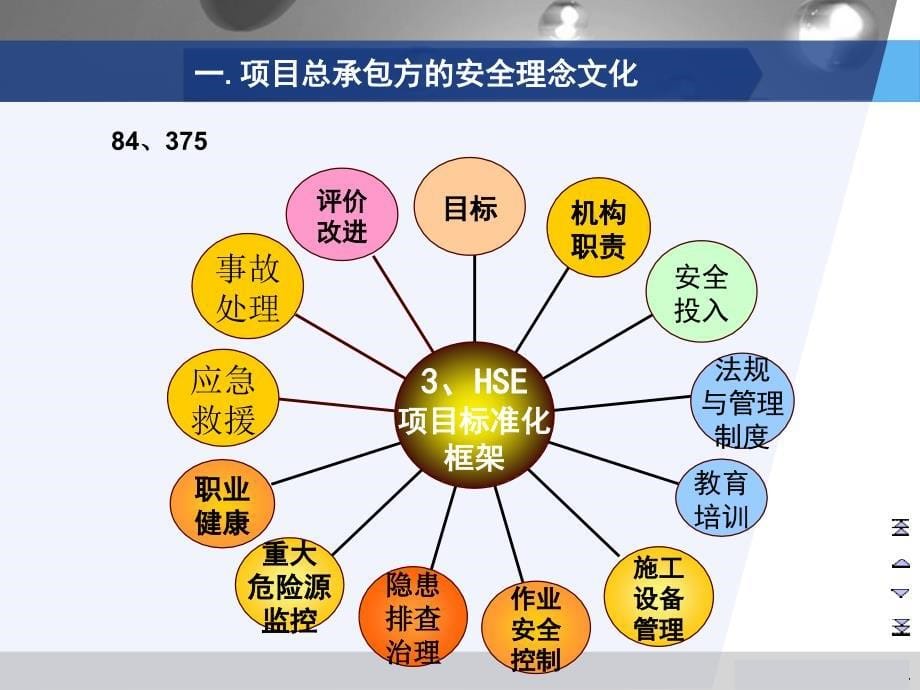 EPC总承包安全管理_第5页