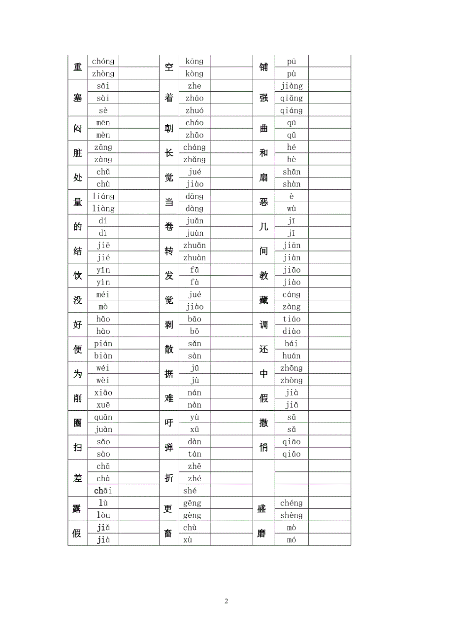 人教版语文四年级下册--专项练习：字词、多音字_第2页