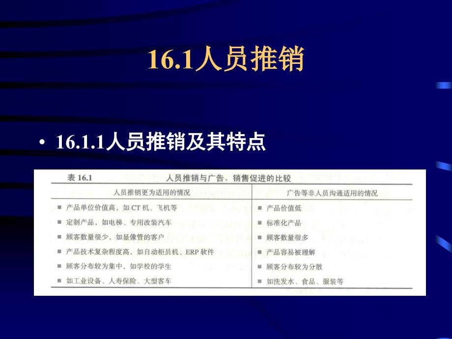 [市场营销学课件]16_第4页