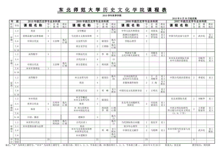 东北师范大学历史文化学院课程表_第1页