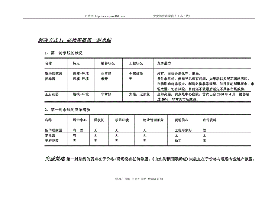 山水芙蓉国际整合市场案_第4页