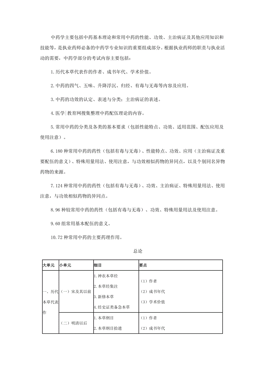 中药学——2014年执业中药师考试大纲_第1页