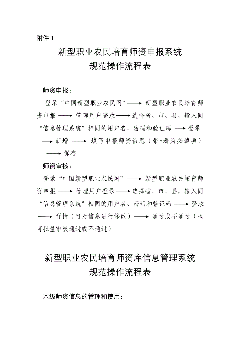 新型职业农民培育师资申报系统规范操作流程表-附件1_第1页