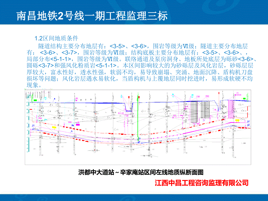 (监)洪辛区间左线盾构始发监理汇报材料_第4页