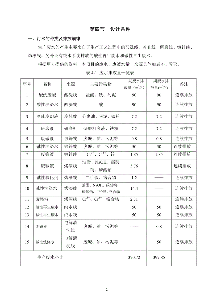 钢铁废水处理方案_第4页